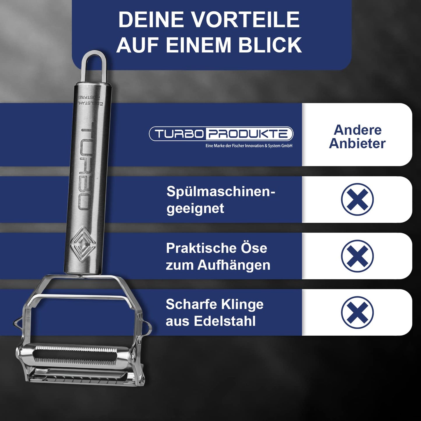 TURBO BI-TURBO – Julienne & Sparschäler in Einem