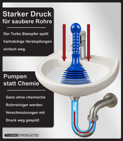 Stampfer Medium – Rohrfrei Pömpel mit 5-facher Saugkraft